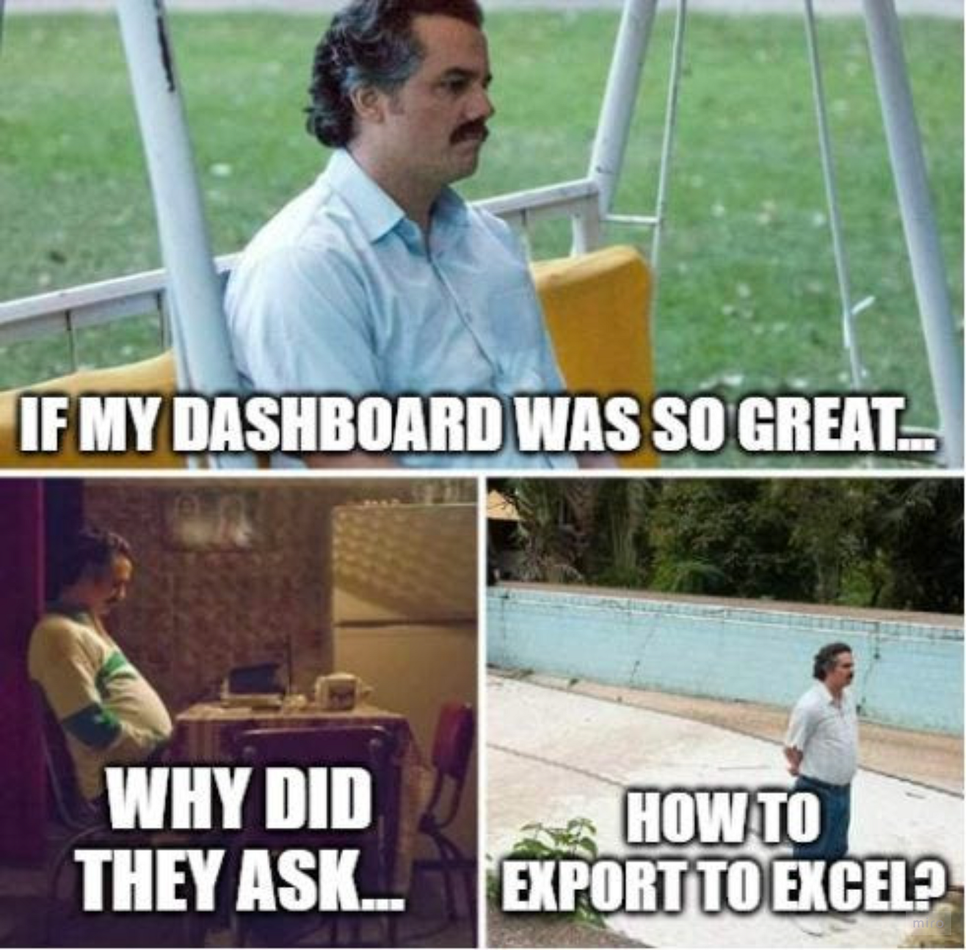 BI Product Overview