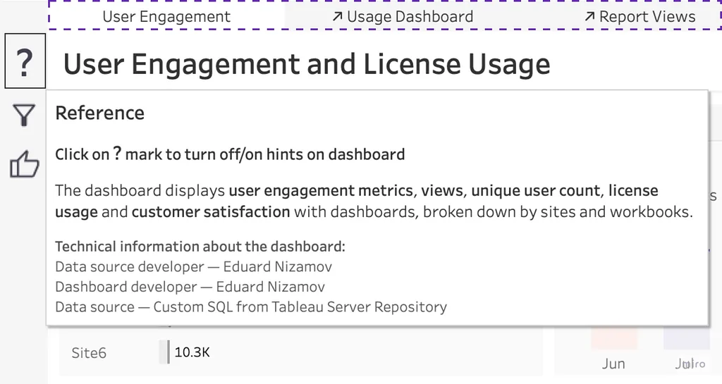 Multi-dashboard template with custom Tabs strip